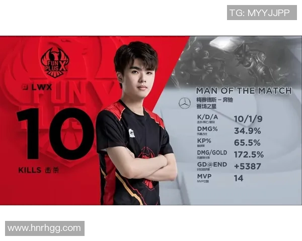 英雄联盟深度解析:揭秘FPX战队背后的比赛策略与经验分享